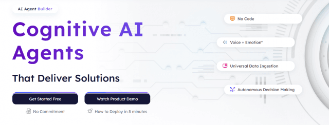 AI Marketing Automation: Transforming the Future of Digital Marketing